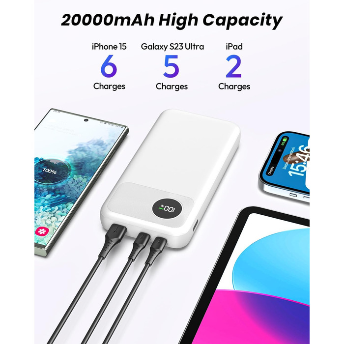 Вт, USB-C PD3.0 QC4.0, портативний зарядний пристрій для iPhone та смартфонів, 20000mAh, 22,5