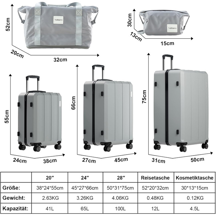 Набір валіз Vallsero 5шт, Gepäck Set, Trolleys, ABS, TSA-Schloss, рожеве золото, темно-сірий