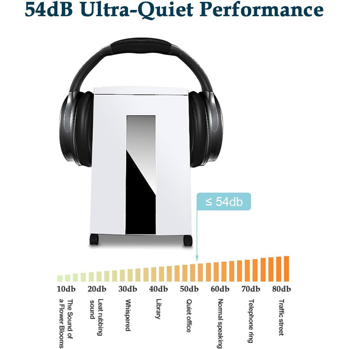 Шредер для документів WOLVERINE P5 SD9101 (Білий) – 8 листів, супер мікроріз, 17л контейнер