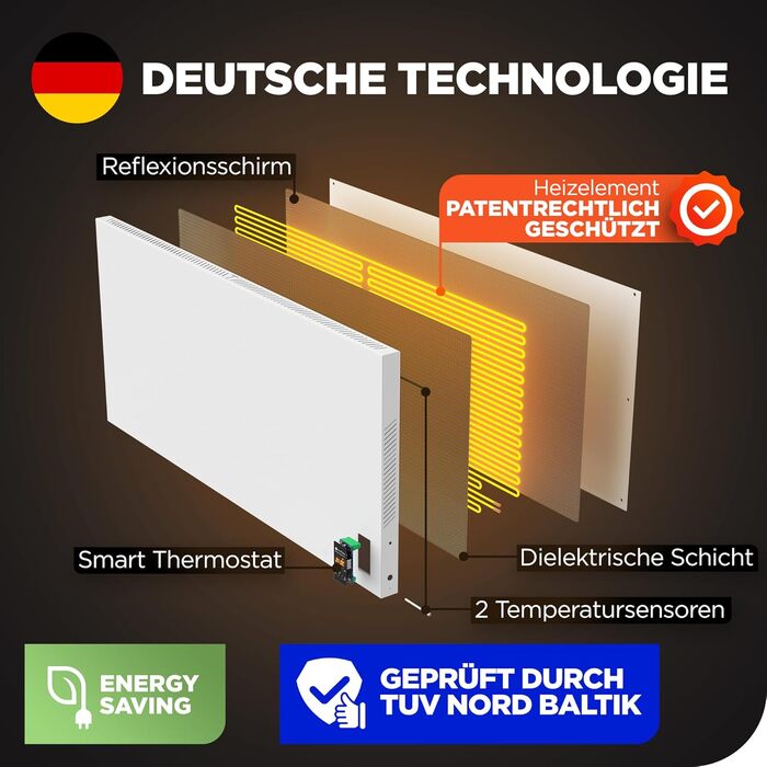 Інфранічна електрична панель TermoPlaza WiFi 270 Вт (до 7 м²) з термостатом | Інфрачервоний нагрівач для дому та ванної кімнати | WiFi, енергозбереження