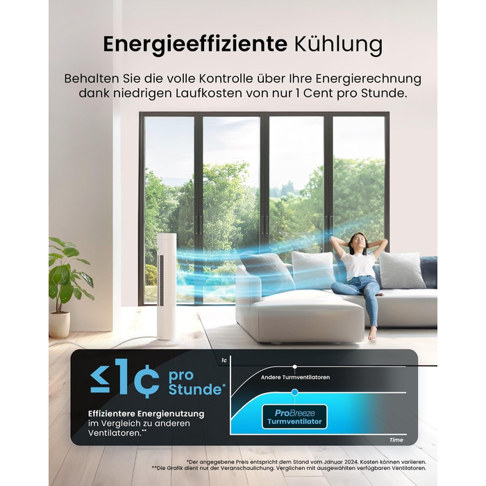 Турбовентилятор Pro Breeze з дистанційним керуванням, 76 см, осциляція 65°, таймер, 3 швидкості, тихий, для спальні та офісу, білий