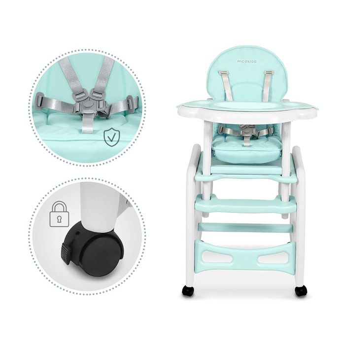 Дитячий стільчик Ricokids Sinco 5в1 - регульований, з функцією гойдання, 3 положення спинки (Турквіс)