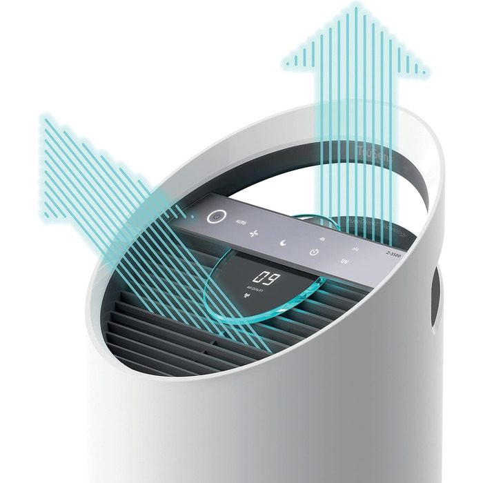 Повітряний очисник Leitz TruSens Z-1000: захист від вірусів, алергенів, пилу та запахів, UV-C лампа, до 23 м²