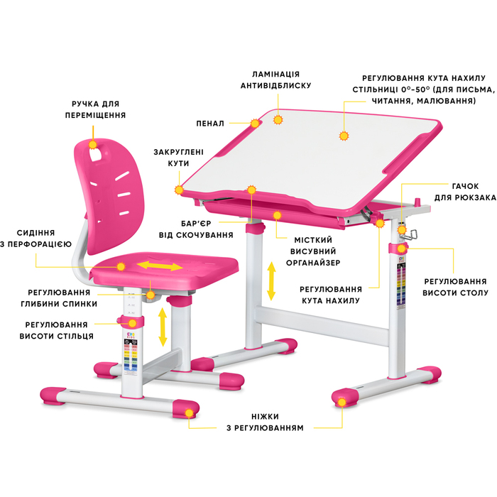 Комплект Evo-kids (стіл+стілець) Evo-06 Ergo Pink (арт. Evo-06 Ergo PN)