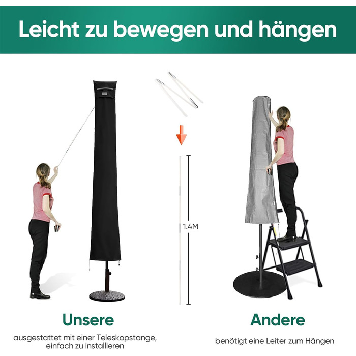 Захисний чохол для парасольки (220 x 30/50 см, чорний)