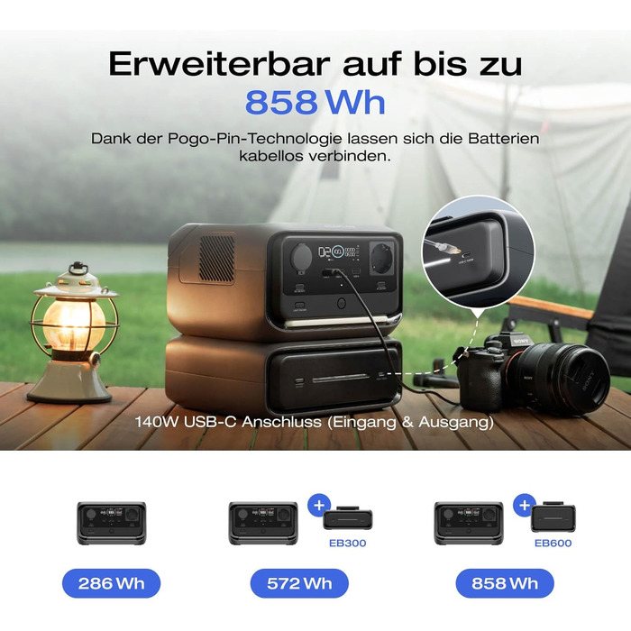 Портативна електростанція EcoFlow RIVER 3 Plus, ємність 286 Wh, номінальна потужність 600 W, пікова потужність 1200 W