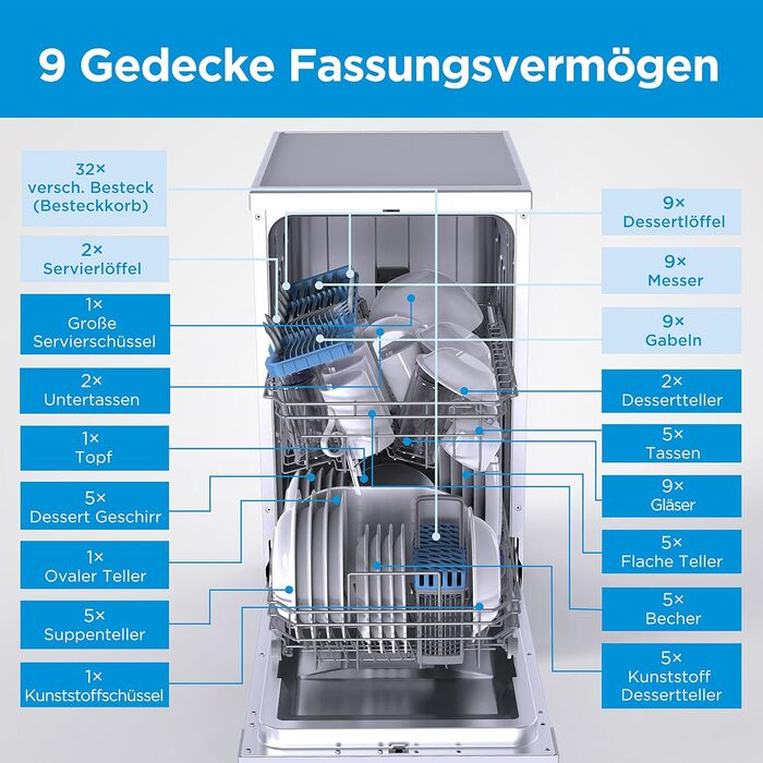 Посудомийна машина Midea SF 3.45N PRO: 9 комплектів, Inox, Wi-Fi, 47 dB, 45 см, енергоклас E