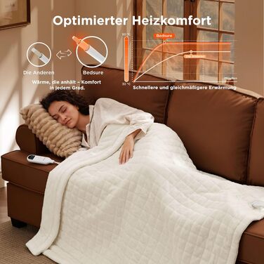 Електрична ковдра BEDSURE з автовимкненням, 130x180 см, сіра - ідеальний подарунок для мами на Різдво