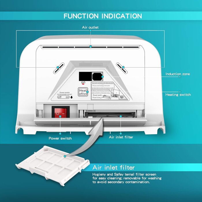 Електричний автоматичний сушар для рук настінний, 1200W (білий) Modunful S1