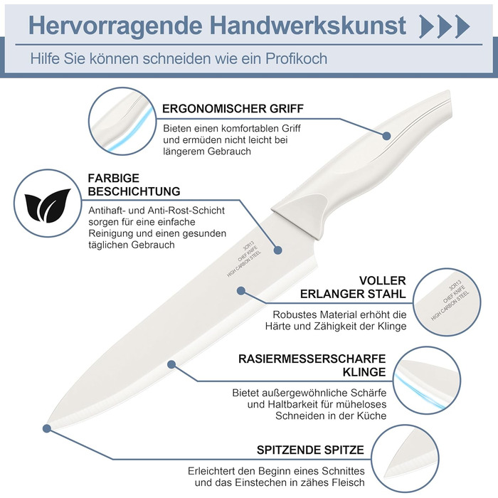 Набір кухонних ножів TEAMFAR з бруском, 15 предметів, нержавіюча сталь, антипригарне покриття