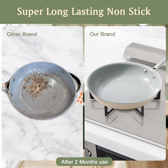 Набір сковорідок з керамічним покриттям 20/24/28 см, індукційні, антипригарні, без PTFE, PFOA, PFOS, для індукційних плит, Blaugrau