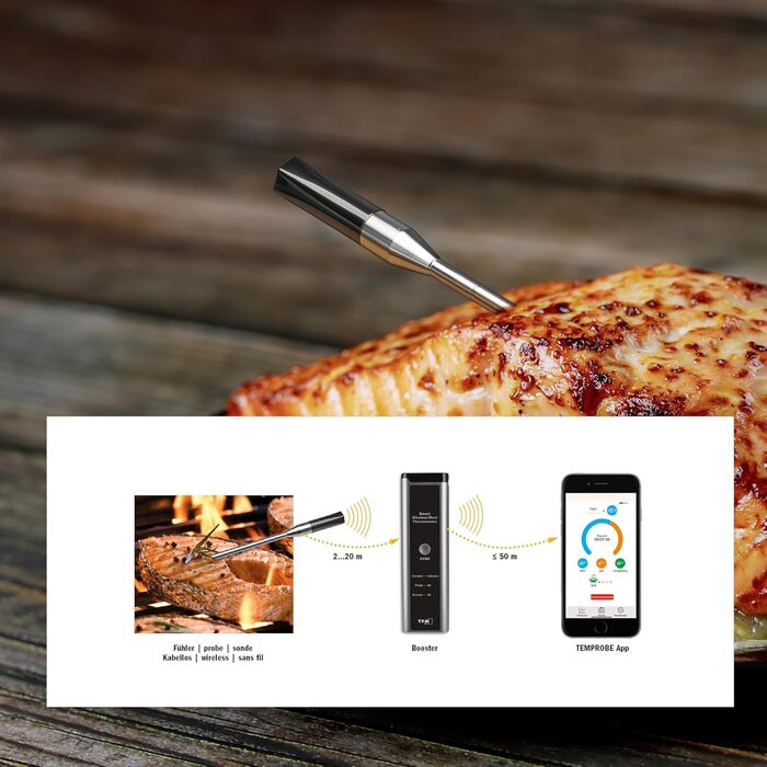 Бездротовий термометр для м'яса TFA Dostmann SMART BBQ з дальністю 70 м, для гриля/духовки/фритюрниці, миється в посудомийній машині, чорно-сірий
