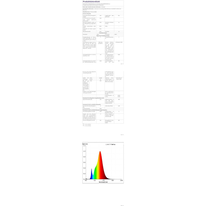 Світлодіодна гірлянда Zichaojia, зовнішня, 8 режимів, IP44, 400 світлодіодів (10м)