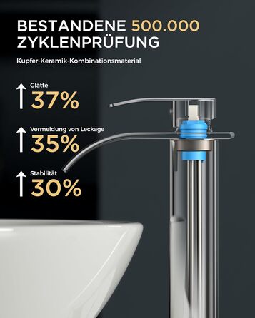 Змішувач для ванної кімнати FORIOUS з водоспадом, одноручний, для умивальника, хром, висота виливу 80 мм, економія води та енергії