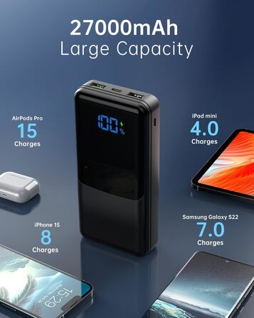 Повербанк Coblob 27000 мАг, швидка зарядка USB C 30 Вт, LED-дисплей, 3 виходи, 2 входи, чорний