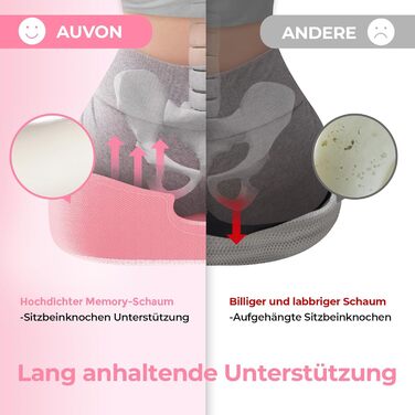 Ортопедична подушка для сидіння AUVON: комфорт при геморої, для офісу, авто, інвалідного візка. Зняття болю при ішіасі та вагітності (рожева)