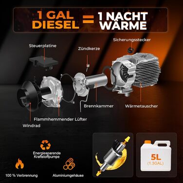 Дизельний обігрівач 8kW, 12V/24V з пультом керування та додатком, для авто, RV, човнів, вантажівок, з LCD-дисплеєм та шумопоглиначем