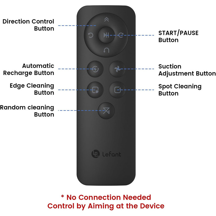 Робот-пилосос Lefant M1 з функцією миття, багатоступенева картографування, зони заборони, 5500Pa, 150 хв, для шерсті тварин та твердих підлог, керування через додаток/Alexa (M1 RC)