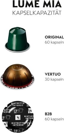 Диспенсер для капсул Nespresso LUME Mia | Елегантне зберігання капсул кави | Місткість: 60 капсул