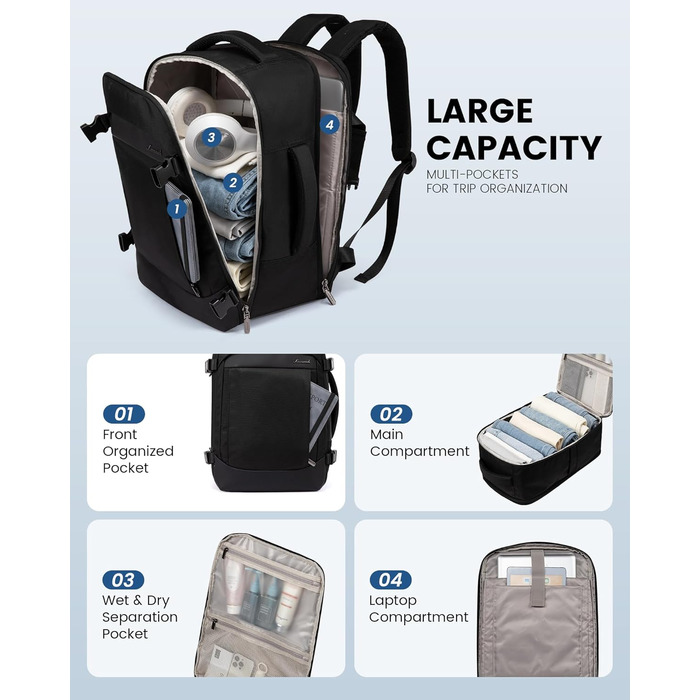 LOVEVOOK Рюкзак ручної поклажі 40x20x25 для Ryanair, 20L, рюкзак для подорожей, для ноутбука 14 дюймів, чоловічий/жіночий, з відділенням для мокрого та сухого, чорний