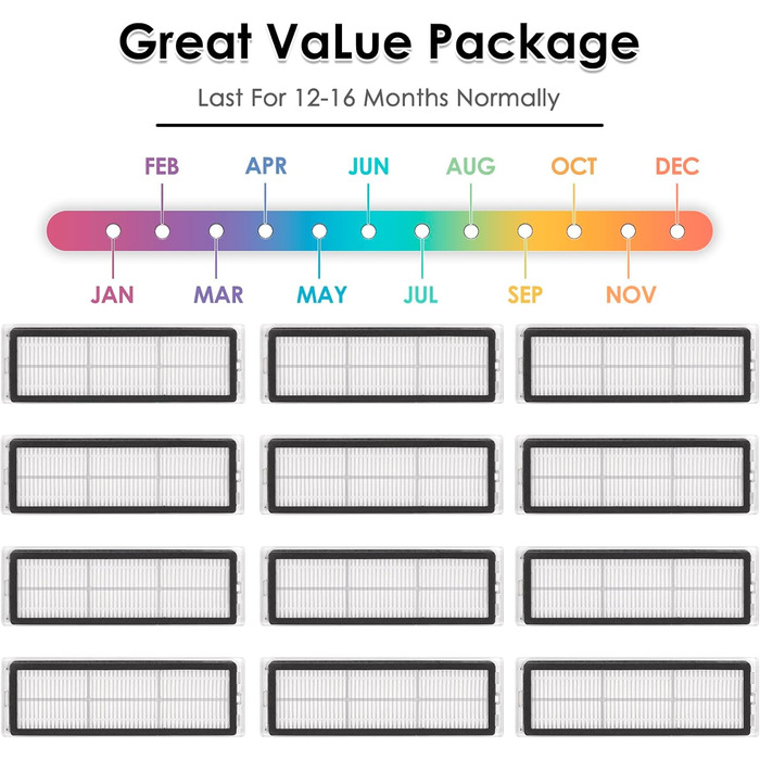 Фільтр HEPA сумісний з Dreametech L10s Ultra, L10s Pro, L10 Ultra, Z10 Pro, S10, S10 PRO, S10 PLUS, B101CN, 1C, W10, X10, L10 plus, Z10 pro, D10 PLUS, змінний фільтр Hepa фільтр (12 шт. ), 12 шт., )