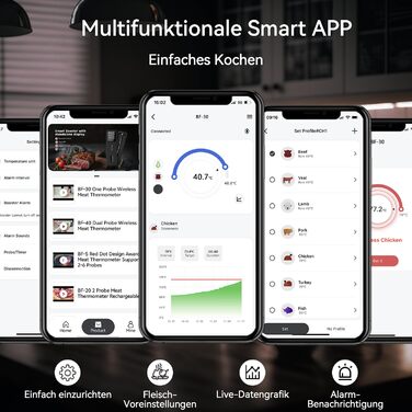 Термометр для м'яса BFOUR BF-30 PRO: бездротовий Bluetooth термометр для гриля з підключенням до додатку, LCD-дисплей, IP67 водонепроникний, для BBQ, духовки, гриля, кухні (чорний)