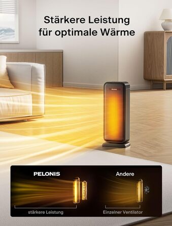 Електрична теплова гармата PELONIS 2000W, керамічна, з термостатом та таймером, чорна | Тепла та компактна