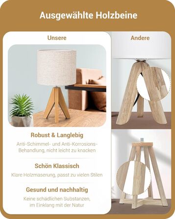 LED настільна лампа EDISHINE з ручним плетінням абажуру та дерев'яним штативом, 2700K тепле світло, бохо стиль для спальні, вітальні та готелю, з лампою E27 4W (сучасний дизайн)