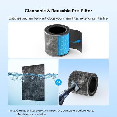 Повітряочисник DR.PREPARE для алергіків: тихий, енергоефективний, HEPA фільтр, видаляє 99,97% пилу та плісняви, миючий попередній фільтр, 15dB, режим сну, для спальні та офісу