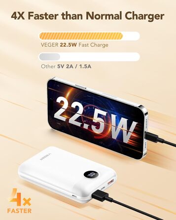 МАг, 22,5 Вт, маленький, швидка зарядка PD QC3.0, USB C, сумісний з iPhone/Samsung/Huawei, 20000