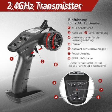 Радіокерований позашляховик HAIBOXING 1:16 4WD 36 км/год - швидкісний монстр-трак, водонепроникний, для дітей та дорослих