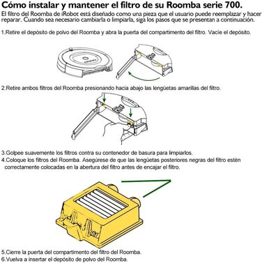 Комплект для заміни MTKD 13 сумісний з iRobot Roomba серії 700 700, 760, 770, 780/790) - 13 деталі (бічна щітка Cerda, фільтр, щітка і т.д.) Комплект аксесуарів для робота-пилососа.