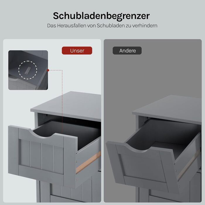 Шафка для ванної кімнати WOLTU, вузька, з 3 висувними ящиками, 32 x 30 x 81 см, для ванної, вітальні, спальні, кухні, сучасний дизайн, білий колір, BZS123ws