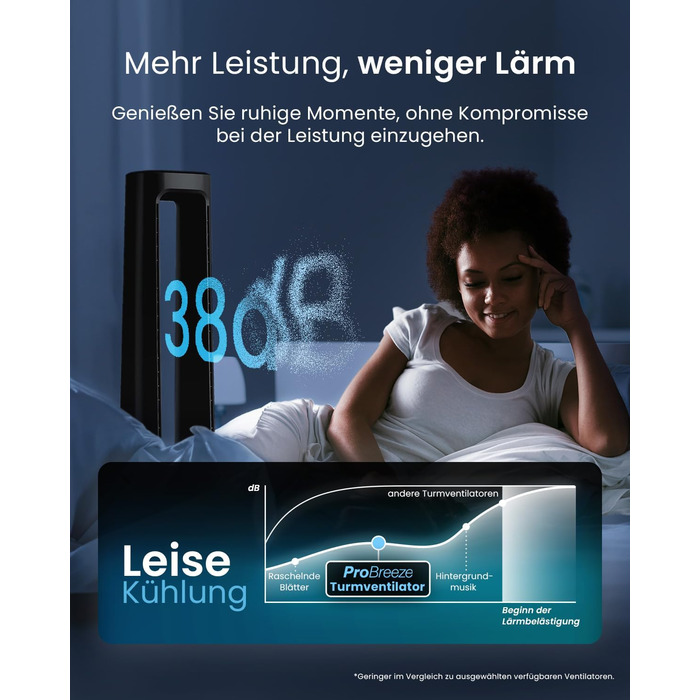 Вентилятор Pro Breeze OmniAir з очищувачем повітря, 105 см - безлопасний, осциляція 75°, пульт, HEPA 13, LED дисплей, 10 швидкостей, тихий, 5 режимів, Smart App, чорний