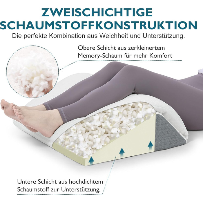 Подушка для підйому ніг TANYOO - подушка під коліна для спини, з memory foam, для відновлення після операцій