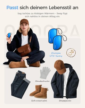 Електричні грілки для рук OCOOPA 2 шт. з дизайном гребінця, багаторазові, 4000mAh, 1.5 см, для рукавичок та кишень, подарунок на Новий рік, для жінок, зимові аксесуари, UT5 Sway Wiesengeflüster (Ocoopa x Artist Edition) (Блакитний)