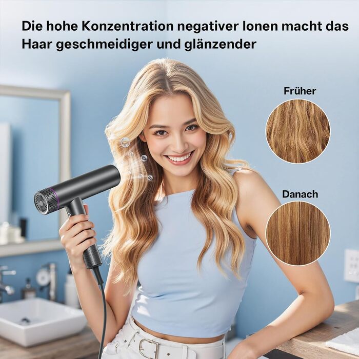 Професійний іонний фен для волосся CONFU 1700W, складаний фен з магнітним дифузором та стилізуючою насадкою, темно-сірий