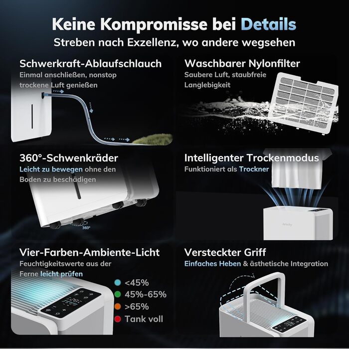 Електричний осушувач повітря AEOCKY 25L/день, 50 м², з відведенням води, для підвалу, пральні, спальні, ванної кімнати