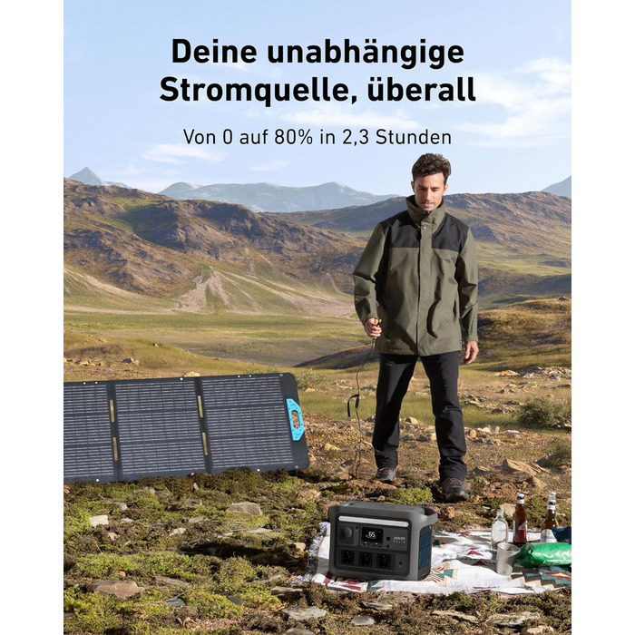 Портативна електростанція Anker SOLIX 1200W (1600W пікова потужність) з акумулятором 768Wh LiFePO4. Ідеально для кемпінгу, подорожей, RV та як резервне живлення. (Сонячна панель опціонально)
