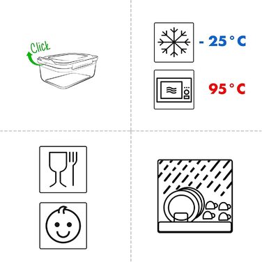 Набір банок для зберігання Грізлі 4 (0,4 л, 0,8 л, 1,4 л, 2,3 л), круглі, пластикові, 100 повітря /вода, банки для зберігання в мікрохвильовій печі, м'ята(близько 0,4 л, 0,8 л, 1,4 л, 2,3 л, ягода)