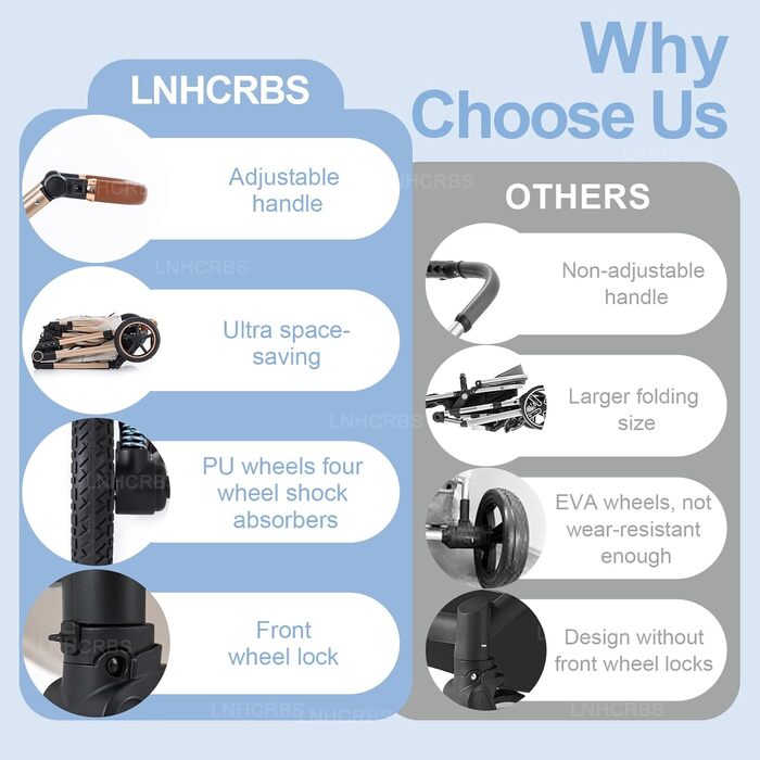 Дитяча коляска 3 в 1, туристична, швидко складається, з фіксацією передніх коліс, сіра (10-V8, візерунок)