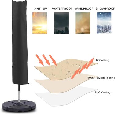 Чохол для парасольки від сонця, 153x30x30 см, водовідштовхувальний, міцний, 600D Oxford, PVC покриття, чорний