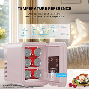 Mini холодильник Enventor 10L: для кімнати, авто, офісу. Кулер/підігрів, 12V/220V, тихий, рожевий