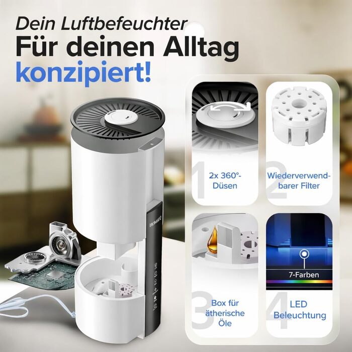 Ультразвуковий зволожувач повітря 4.2л з аромадифузором, підсвіткою та пультом керування для вітальні, спальні, дитячої кімнати та офісу, 360° форсунка