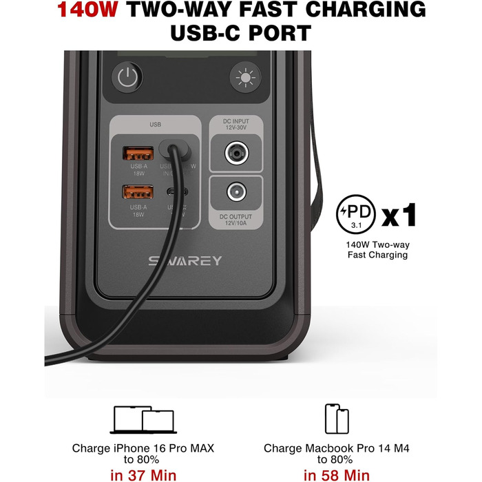 Портативна електростанція 192Wh LiFePO4, 140W USB-C, сонячний генератор 180W для кемпінгу, подорожей, надзвичайних ситуацій (196Wh+100W)