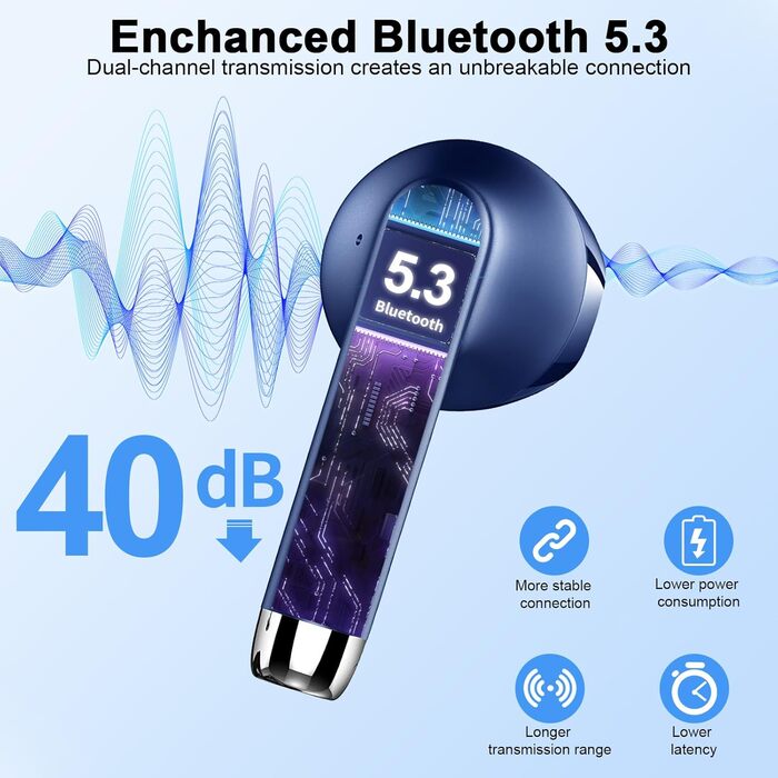 Навушники-вкладиші Drsaec Bluetooth 5.3, бездротові, 4 мікрофони, шумозаглушення ENC, 48H, IP7, USB-C, синій