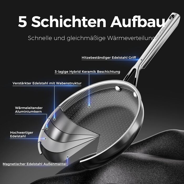 Набір сковорідок DiamondTitan з нержавіючої сталі, 3 шт. (20+24+28 см), антипригарне покриття з кераміки, для всіх типів плит, лазерне різьблення у вигляді стільникової структури, не нагрівається ручка, придатні для миття в посудомийній машині