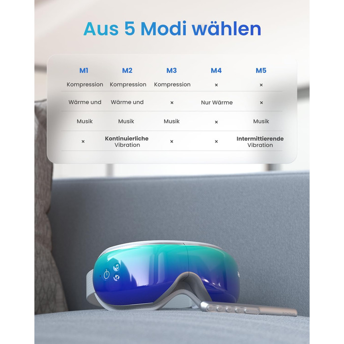 Масажер для очей RENPHO Eyeris 1 з підігрівом, вібрацією та Bluetooth, акумуляторний, для сухих очей