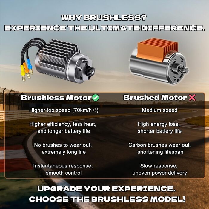 Швидкісний RC автомобіль 1/12 для дорослих, 50 миль/год, Brushless, Drift, 4WD RTR, з гіроскопом, помаранчевий