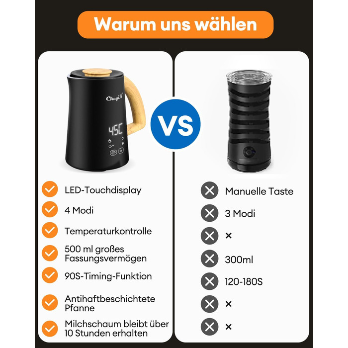 Піноутворювач молока CkeyiN 500 мл, електричний автоматичний піноутворювач молока 4 в 1 для нагрівання, холодного молока, латте, капучино, 500 Вт антипригарного піноутворювача молока з нержавіючої сталі чорний